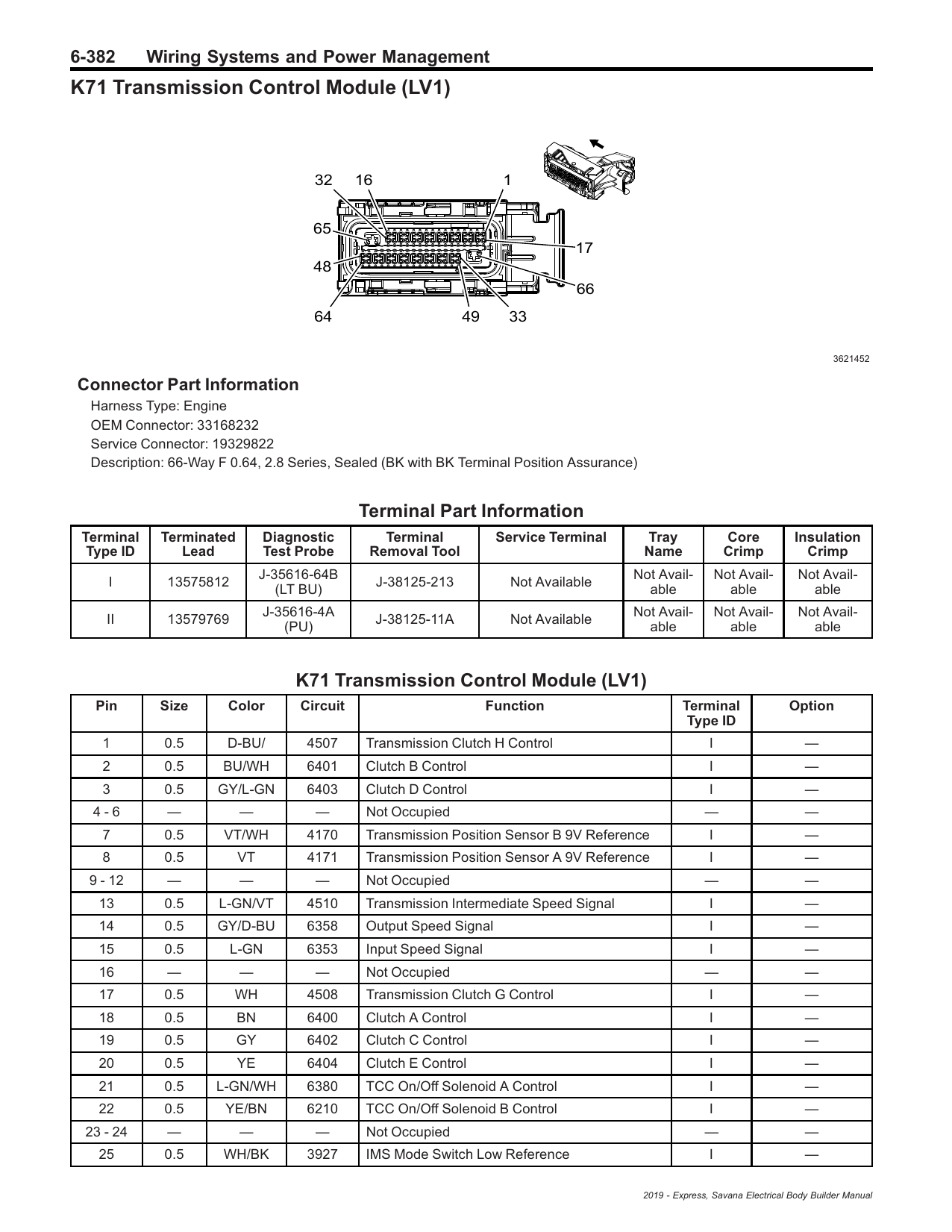 K71 66-way connector face drawing