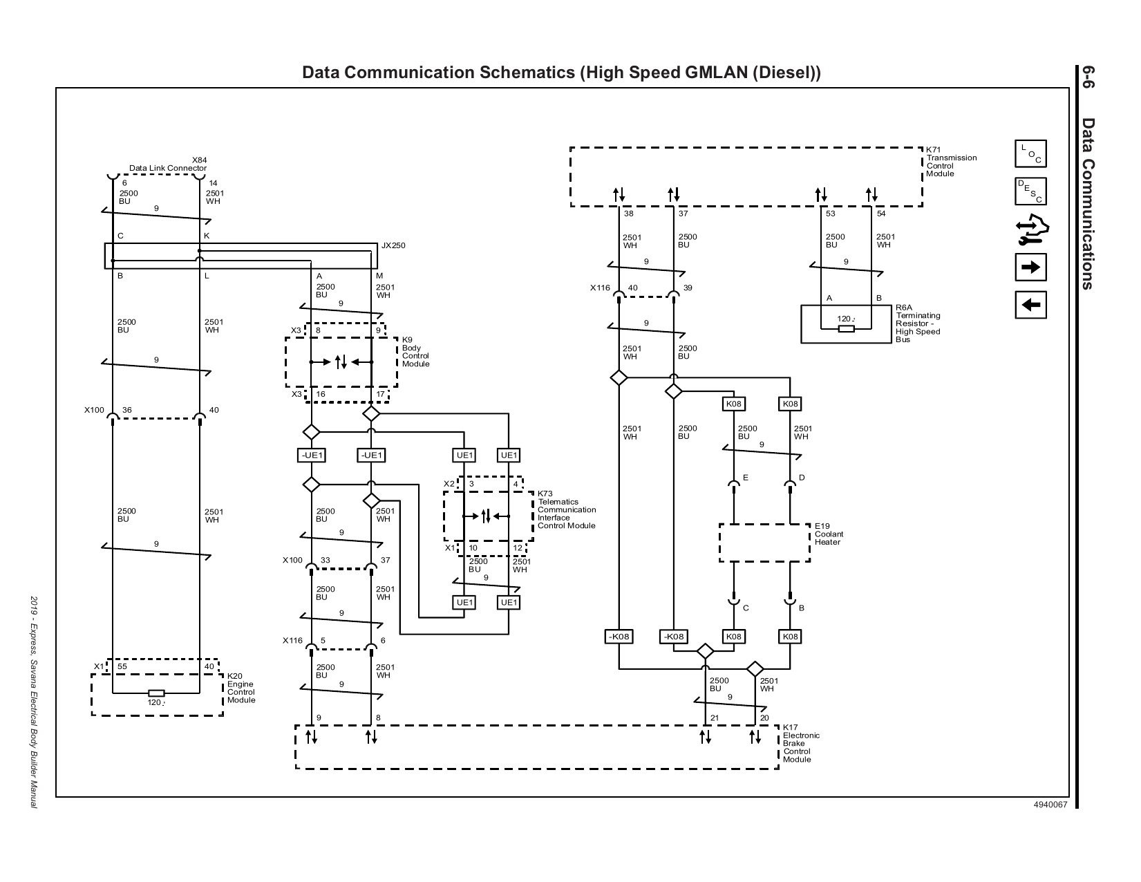 GM factory schematic: High Speed GMLAN (Diesel), 2019 Express/Savana