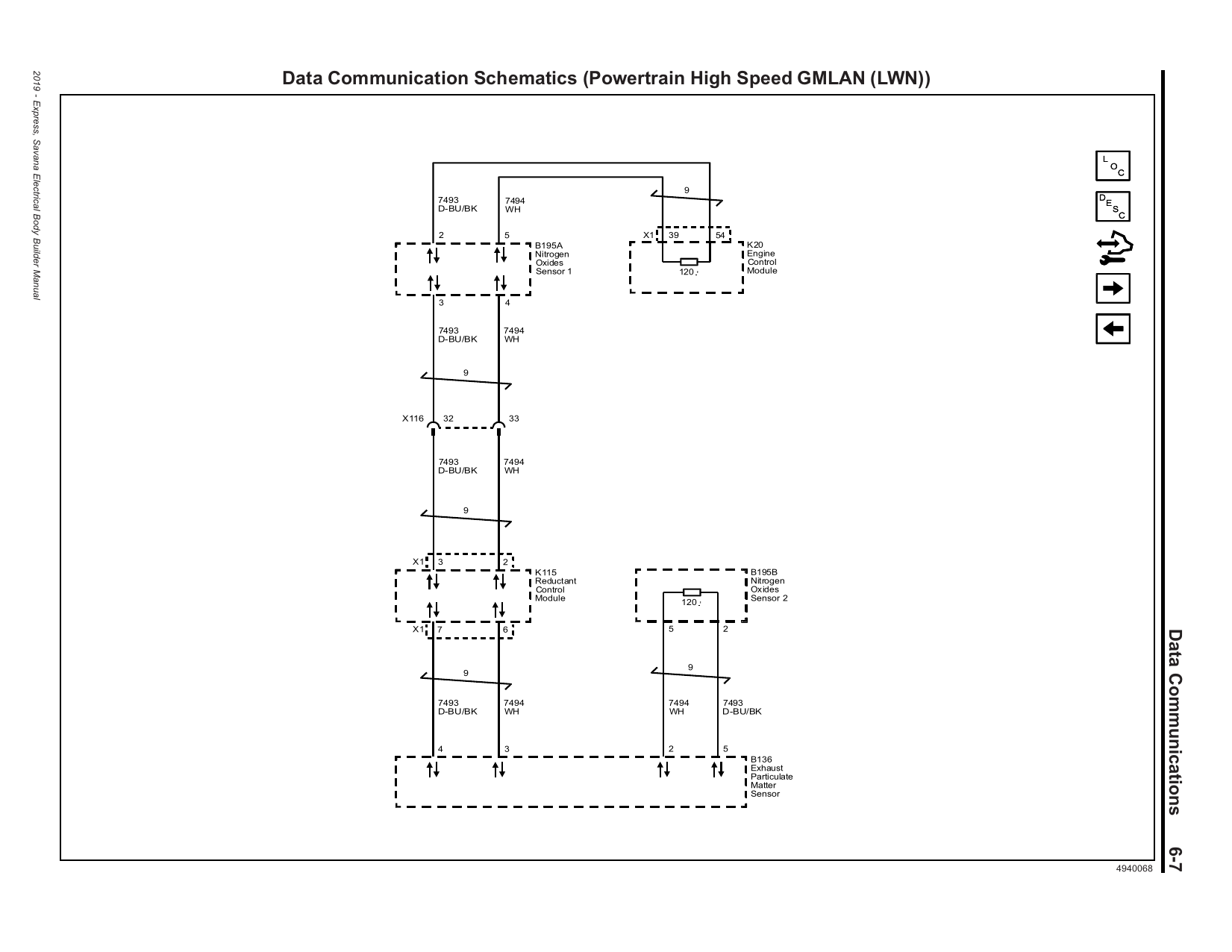 Powertrain High Speed GMLAN (LWN) schematic