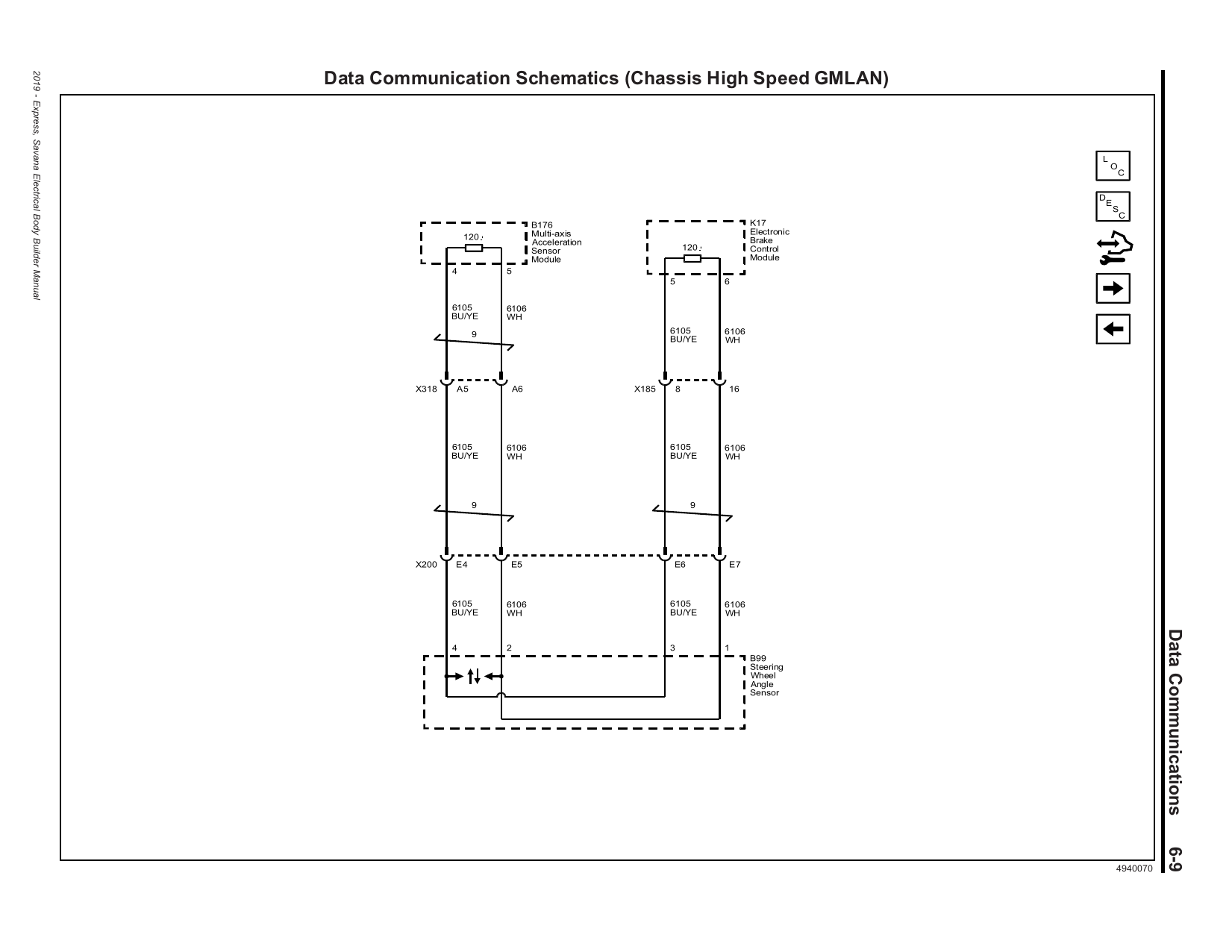 Chassis High Speed GMLAN schematic